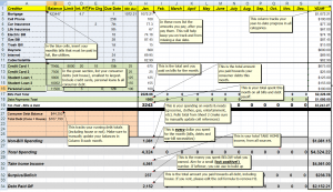 Debt Budget Full Debt Tracking Budget